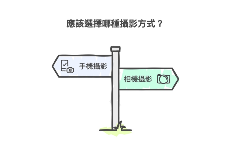 路牌圖示分別指向手機拍照與相機攝影,象徵拍攝方式的選擇分岔。